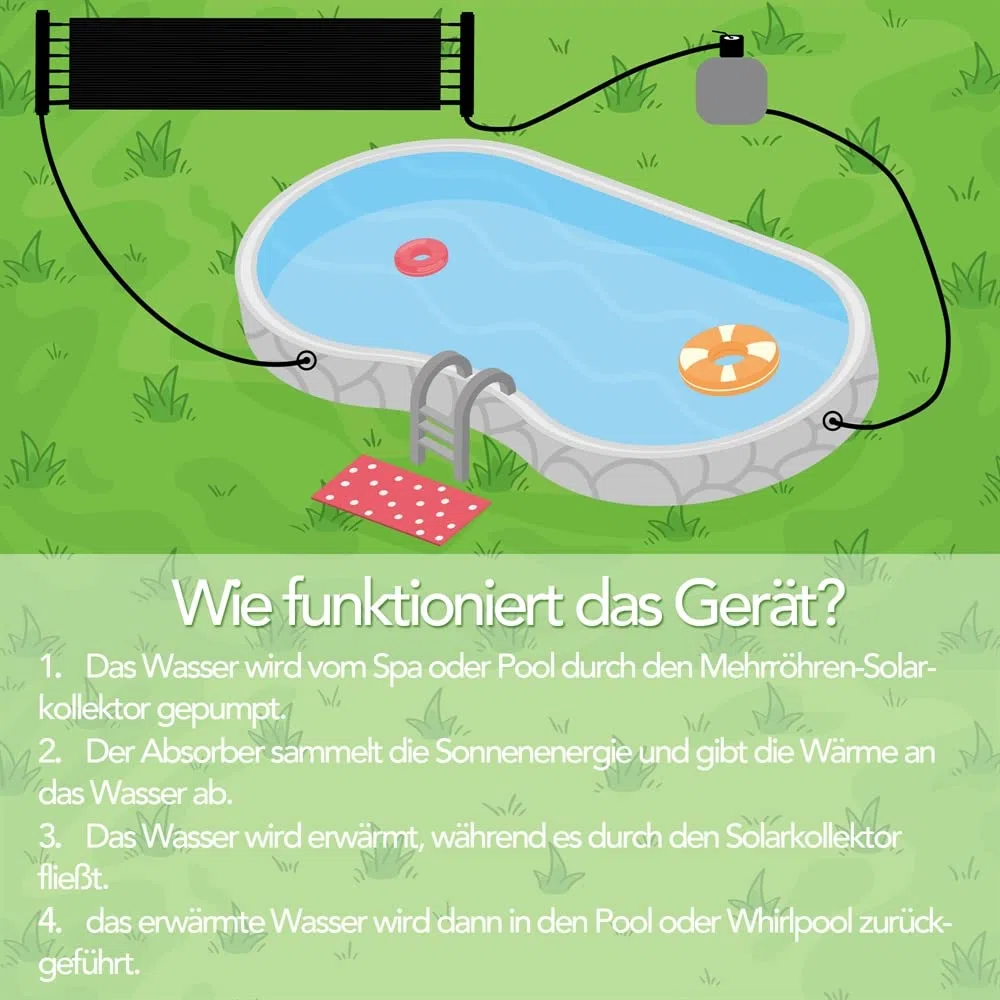 605 x 80 cm piscine chauffage Chauffage Panneau solaire solaire absorbeur pour piscine chauffage solaire