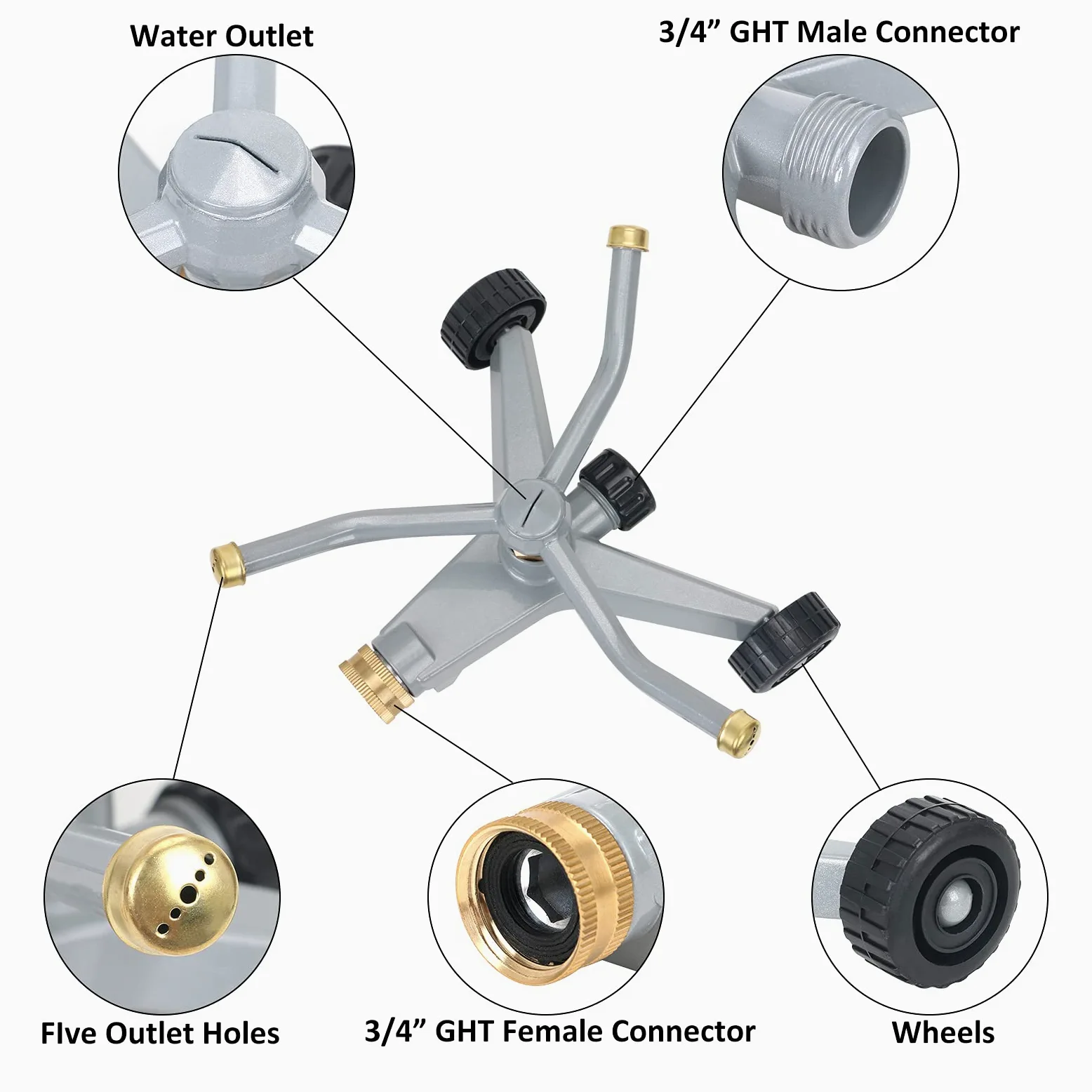 STYDDI Arroseur en métal avec adaptateur de produit QuickConnect - Arroseur à eau rotatif à 3 bras avec base à roulettes pour pelouse extérieure et jardin, cour