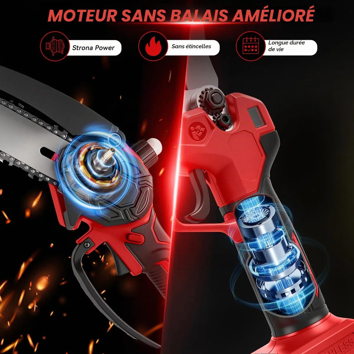 Mini tronçonneuse avec tige télescopique et sécateur électrique de 28 mm, kit d'outils de jardin 4 en 1, compatible avec batterie Milwaukee 18 V, portée maximale jusqu'à 4 m (sans batterie)